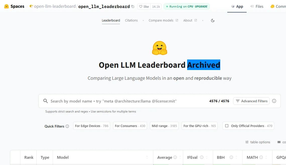 Open LLM Leaderboard 截图