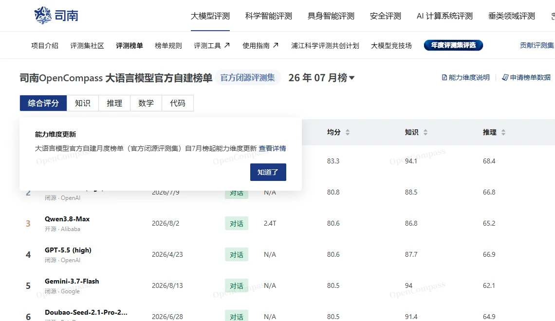 OpenCompass 截图