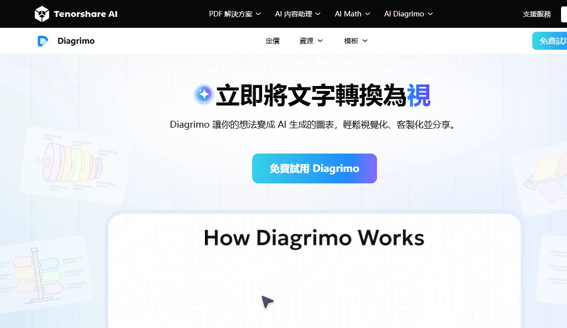 Diagrimo 截图